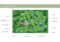 골프(Golf)의 정의·특징·역사·구성요소·신체적 영향 등 종합 내용 PPT-12