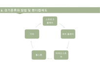 골프(Golf)의 정의·특징·역사·구성요소·신체적 영향 등 종합 내용 PPT-13