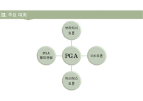 골프(Golf)의 정의·특징·역사·구성요소·신체적 영향 등 종합 내용 PPT-18