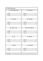 국내 10대 아웃도어 브랜드 현황 레포트-2