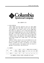 국내 10대 아웃도어 브랜드 현황 레포트-19