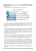 오스트리아 6박 8일 여행 기획서(여행 계획) 레포트-6