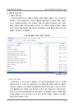 오스트리아 6박 8일 여행 기획서(여행 계획) 레포트-11