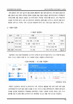 오스트리아 6박 8일 여행 기획서(여행 계획) 레포트-14