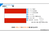 오스트리아 6박 8일 여행 기획서(여행 계획) PPT-4