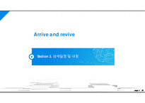 오스트리아 6박 8일 여행 기획서(여행 계획) PPT-8