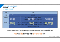 오스트리아 6박 8일 여행 기획서(여행 계획) PPT-9