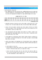주요 시설 활용 강화를 통한 서울월드컵경기장 이용 활성화 방안 레포트-4