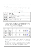 주요 시설 활용 강화를 통한 서울월드컵경기장 이용 활성화 방안 레포트-9