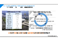 주요 시설 활용 강화를 통한 서울월드컵경기장 이용 활성화 방안 PPT-7