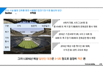 주요 시설 활용 강화를 통한 서울월드컵경기장 이용 활성화 방안 PPT-8