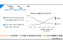 최근의 여가환경 변화와 국내 리조트산업 전망 PPT-5