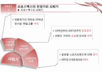 프로스펙스의 마케팅 기회 분석 PPT(스포츠 워킹화 W 사례)-5