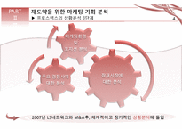 프로스펙스의 마케팅 기회 분석 PPT(스포츠 워킹화 W 사례)-6