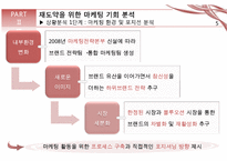프로스펙스의 마케팅 기회 분석 PPT(스포츠 워킹화 W 사례)-7