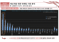 프로스펙스의 마케팅 기회 분석 PPT(스포츠 워킹화 W 사례)-9