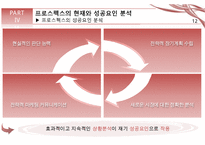 프로스펙스의 마케팅 기회 분석 PPT(스포츠 워킹화 W 사례)-14