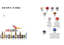 앤호이저-부시 인베브 Anheuser-Busch Inbev 세계 맥주시장 점유율 1위 성공 경영전략 분석-10