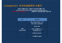 xx 아파트형 공장 100% 조기분양을 위한 통합 커뮤니케이션전략(IMC Communication)-10