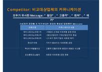 xx 아파트형 공장 100% 조기분양을 위한 통합 커뮤니케이션전략(IMC Communication)-11