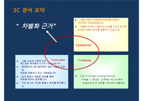 xx 아파트형 공장 100% 조기분양을 위한 통합 커뮤니케이션전략(IMC Communication)-19