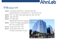 안철수연구소(AN LAB) 해외진출 사례(미국일본중국)-4