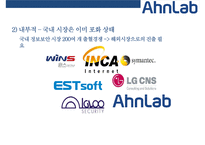 안철수연구소(AN LAB) 해외진출 사례(미국일본중국)-13