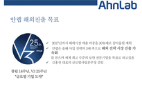 안철수연구소(AN LAB) 해외진출 사례(미국일본중국)-16