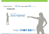 광동제약 생약성분 수면유도제 레돌민 마케팅전략-5