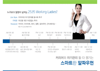 광동제약 생약성분 수면유도제 레돌민 마케팅전략-6