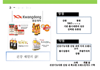 광동제약 생약성분 수면유도제 레돌민 마케팅전략-15