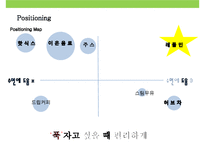 광동제약 생약성분 수면유도제 레돌민 마케팅전략-20