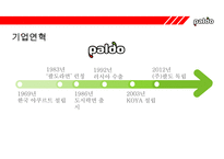 ‘팔도 도시락’ 러시아 진출 성공사례 [러시아‘국민라면’이된 팔도도시락] -5