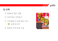 ‘팔도 도시락’ 러시아 진출 성공사례 [러시아‘국민라면’이된 팔도도시락] -8