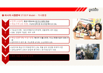 ‘팔도 도시락’ 러시아 진출 성공사례 [러시아‘국민라면’이된 팔도도시락] -12