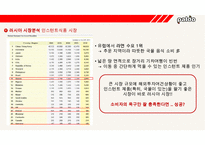 ‘팔도 도시락’ 러시아 진출 성공사례 [러시아‘국민라면’이된 팔도도시락] -14