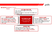 ‘팔도 도시락’ 러시아 진출 성공사례 [러시아‘국민라면’이된 팔도도시락] -15