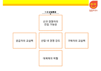 한국석유공사 석유유통산업 알뜰주유소-6