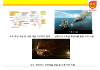한국석유공사 석유유통산업 알뜰주유소-20
