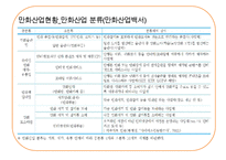 웹툰산업의 문제점과 발전 방안-8