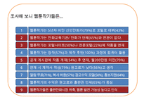 웹툰산업의 문제점과 발전 방안-15