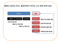 웹툰산업의 문제점과 발전 방안-20