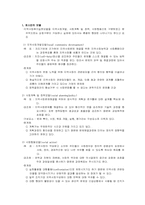[지역사회복지] 지역사회실천모델과 사회복지사 역할-2