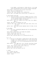 [지역사회복지] 지역사회실천모델과 사회복지사 역할-5