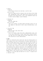 [지역사회복지] 지역사회실천모델과 사회복지사 역할-16