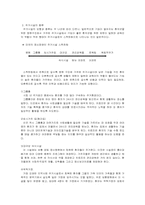 [정신보건사회복지] 주거훈련-3
