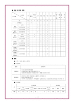 [사회복지기관방문] 한국사회복지협의회-4