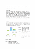 [사회복지기관방문] 사회복지공동모금회 기관방문-3