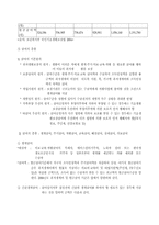 [빈곤문제] 우리나라 빈곤대책과 빈곤문제의 해결-7
