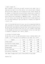 [빈곤문제] 우리나라 빈곤대책과 빈곤문제의 해결-11